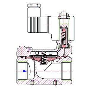德國GSR *導式電磁閥
