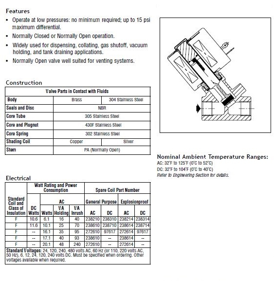 美國(guó)阿斯卡ASCO 8030系列電磁閥選型手冊(cè)