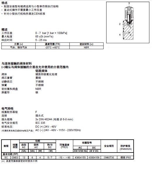  現貨供應美國ASCO 325系列電磁閥選型手冊