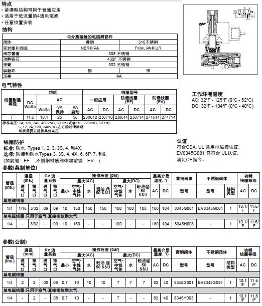  美國ASCO阿斯卡8345系列電磁閥選型手冊