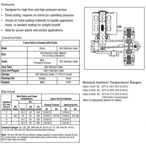  現(xiàn)貨供應美國ASCO 8300系列電磁閥選型手冊
